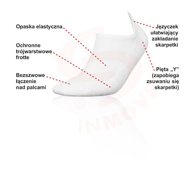 Skarpety Inmove Mini Sport Deodorant Biały | Rozmiar: 44-46