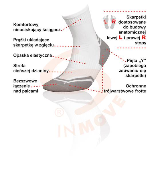 Skarpety Inmove Runner Silver Deodorant Czarny/Szary | rozmiar: 44-46