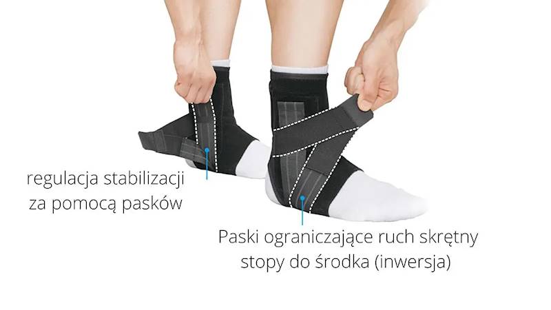 Stabilizator kostki ZAMST A1 Ankle Left | Rozmiar: M