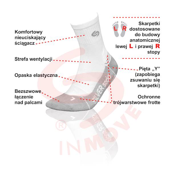 Skarpety Inmove Athletic Silver Deodorant Czarny/Antracytowy | Rozmiar: 44-46