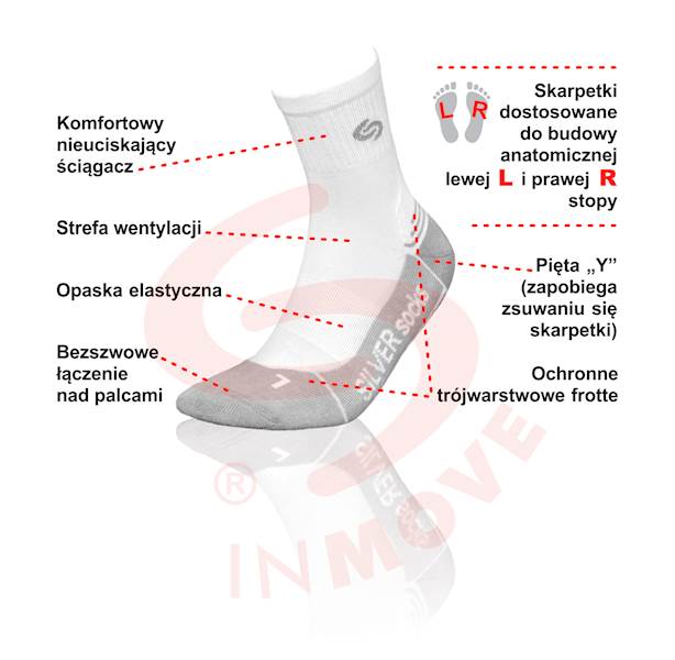 Skarpety Inmove Athletic Silver Deodorant Czarny/Antracytowy | Rozmiar: 41-43