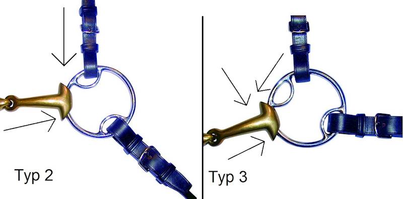 Wędz. ol/zw.145 Max-Control 3-Type Sprenger