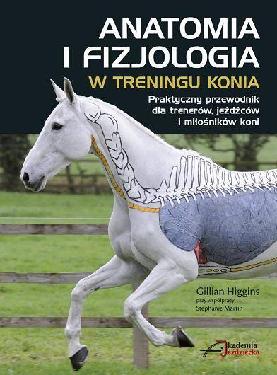 Książka Anatomia i Fizjologia w Treningu
