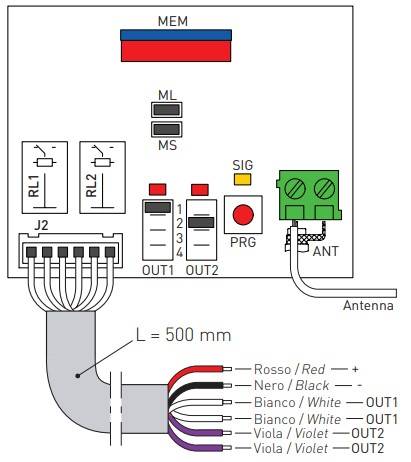 ZENXR2 Odbiornik uniwersalny DITEC ENTREMATIC