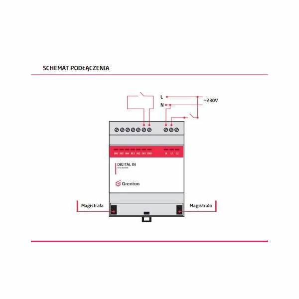 INP-018-T-16 GRENTON DIGITAL IN, DIN, TF-BUS