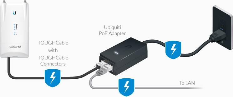 Zasilacz (POE-48-24W-G) PoE 48V 0.5A Gigabit