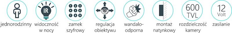 S50D – Stacja bramowa wideodomofonu