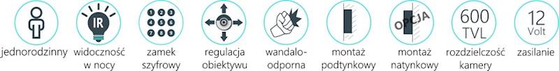 S561D – Stacja bramowa wideodomofonu