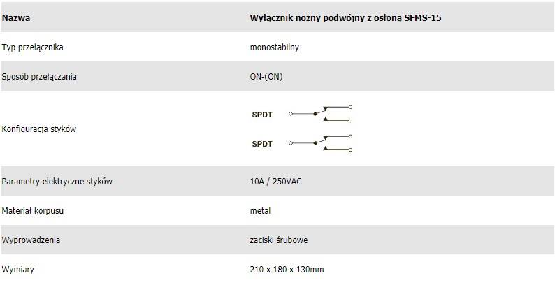 WYŁĄCZNIK NOŻNY PODWÓJNY Z OSŁONĄ TYP SFMS