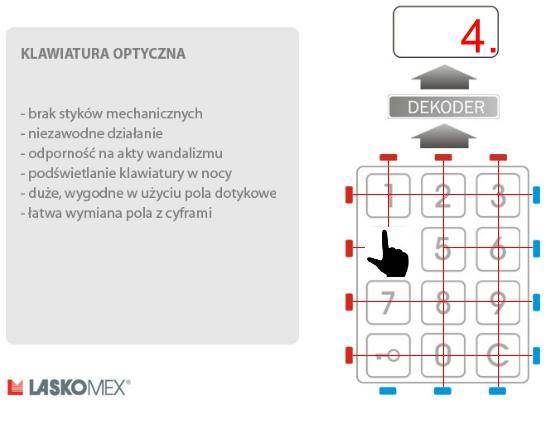 Panel zewnętrzny CP-2502NR POL czarny RFID