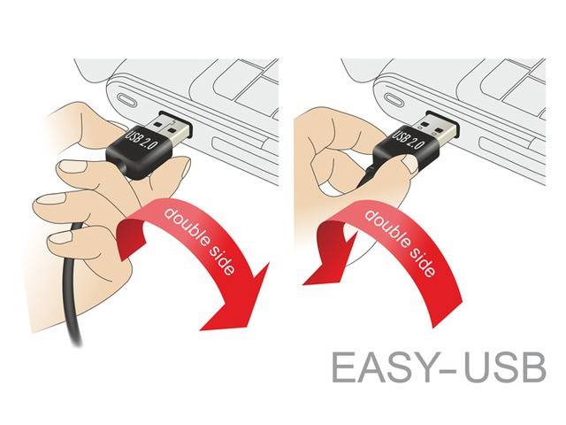 Kabel Micro USB DeLock Dual Easy USB 2m 