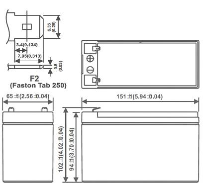 Akumulator MW Power 12V | 9Ah MWP