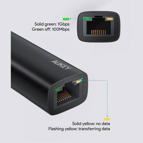 Karta sieciowa AUKEY CB-A30 USB-C 1 Gb/s