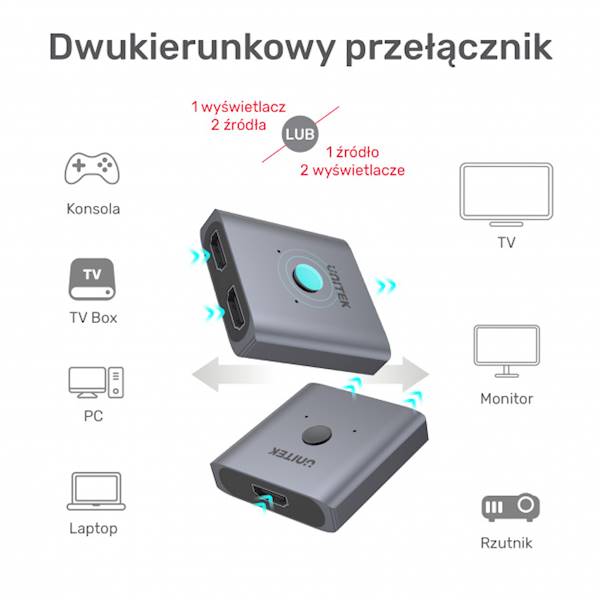 UNITEK Przełącznik HDMI 2 port Bi-Direction