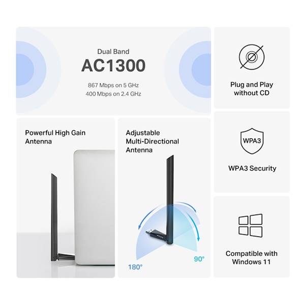 Karta sieciowa USB AC1300 MA30H
