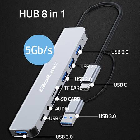 Qoltec Hub Adapter USB-C USB 8w1 4xUSB SD Audio