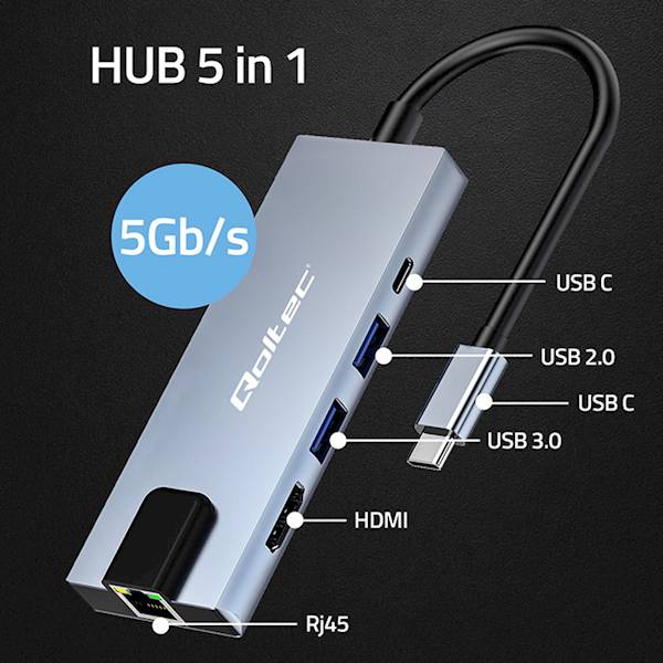 Qoltec Hub USB-C 5w1 USB-C 2xUSB HDMI RJ45