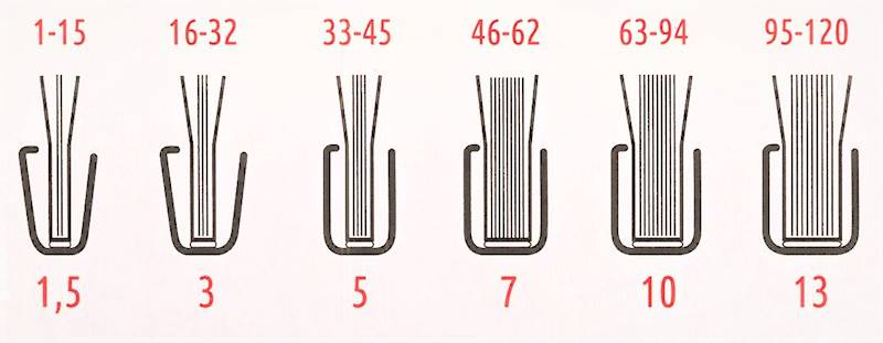 oprawa dokumentów Easy Cover MetalBind