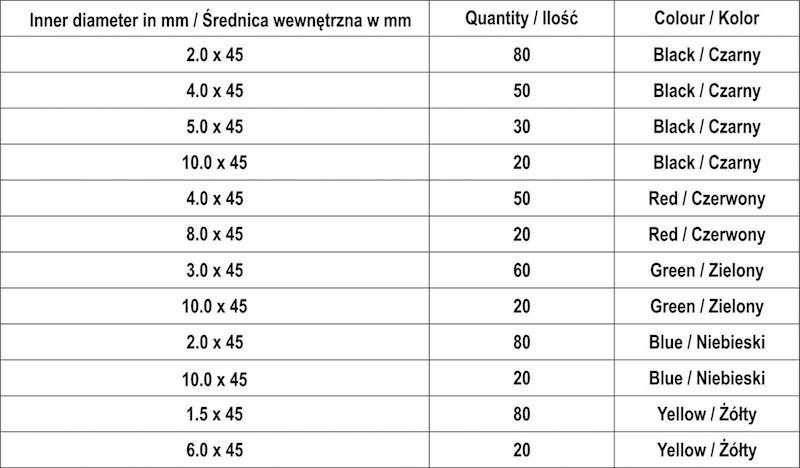 ZESTAW KOSZULEK, RUREK, RURKI TERMOKURCZLIWE 530SZT KOLOROWE YT-068672 YATO