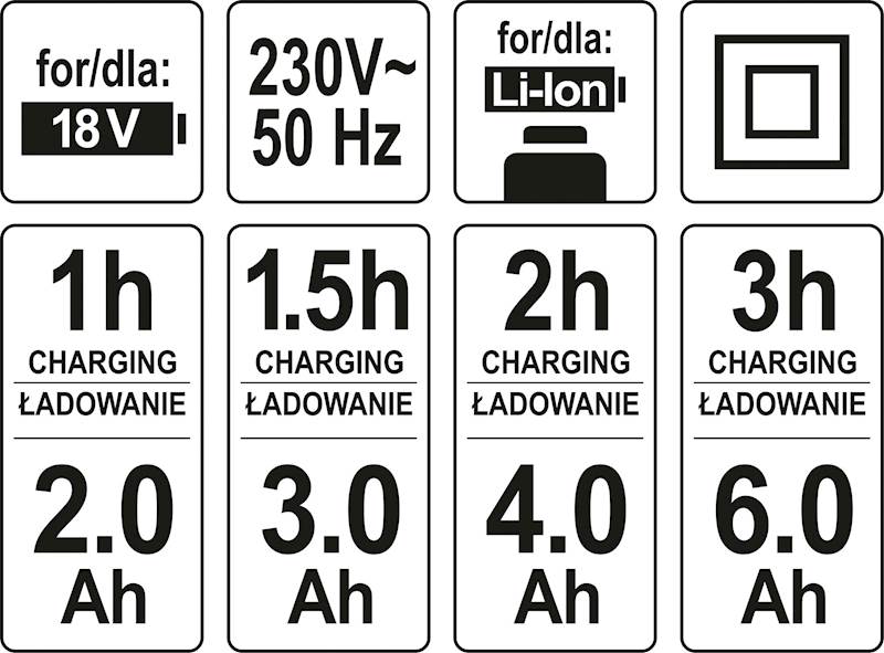PODWÓJNA ŁADOWARKA DWUPORTOWA DO BATERII 18V LI-LON YT-82849 YATO