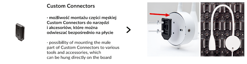 KONEKTORY MĘSKIE QBRICK CUSTOM CONNECTORS MALE PARTS SET 40szt. 2.0