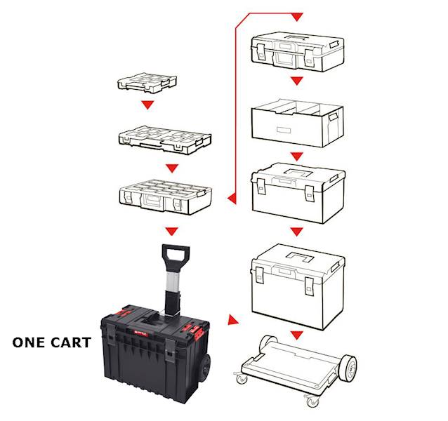 MOBILNA SKRZYNIA NARZĘDZIOWA QBRICK SYSTEM ONE CART