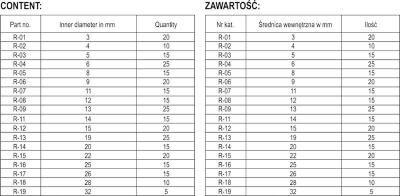 ZESTAW PIERŚCIENI SEGERA ZEWNĘTRZNYCH 300SZT. YATO YT-06880