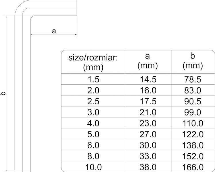 KLUCZE IMBUSOWE HEX DŁUGIE 1,5-10 MM 9szt. YT-05631 YATO