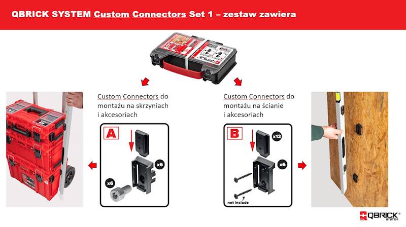 ZESTAW ZŁĄCZY, AKCESORIÓW QBRICK SYSTEM ONE 2.0, PRO 2.0, PRIME CUSTOM CONNECTORS SET 1  Z258551PG00