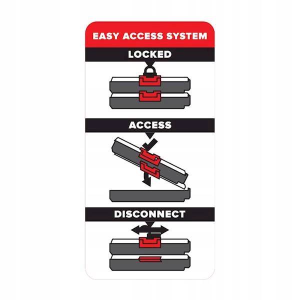 SKRZYNKA NARZĘDZIOWA QBRICK SYSTEM ONE ORGANIZER L 2.0