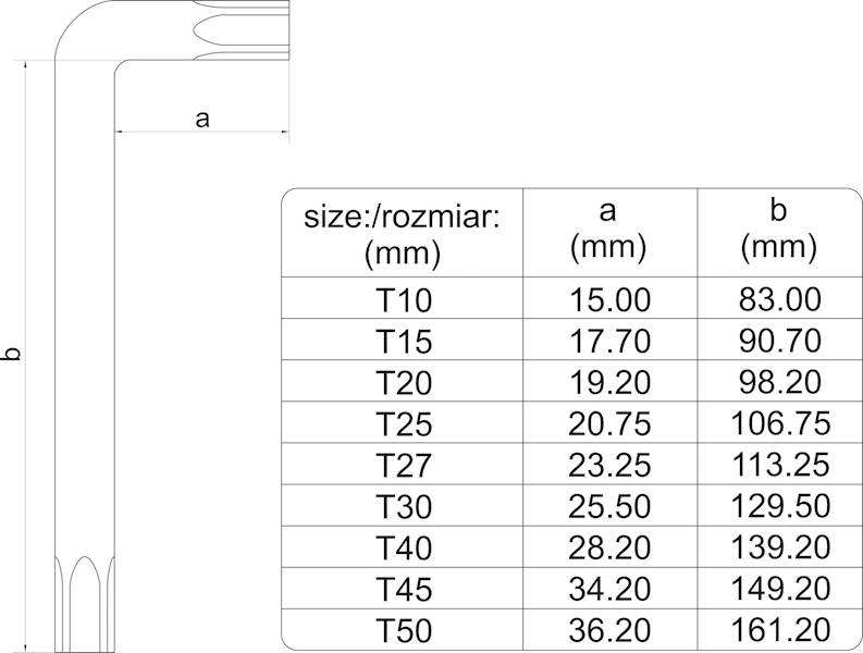 KLUCZE IMBUSOWE TORX DŁUGIE T10 - T50 MM 9szt. YT-05633 YATO