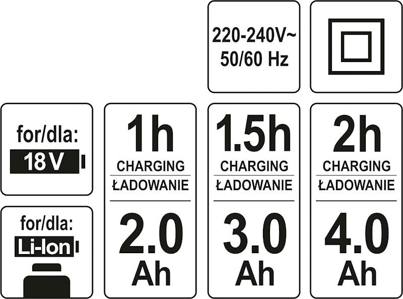 ŁADOWARKA SIECIOWA DO BATERII 18V LI-LON YT-82848 YATO