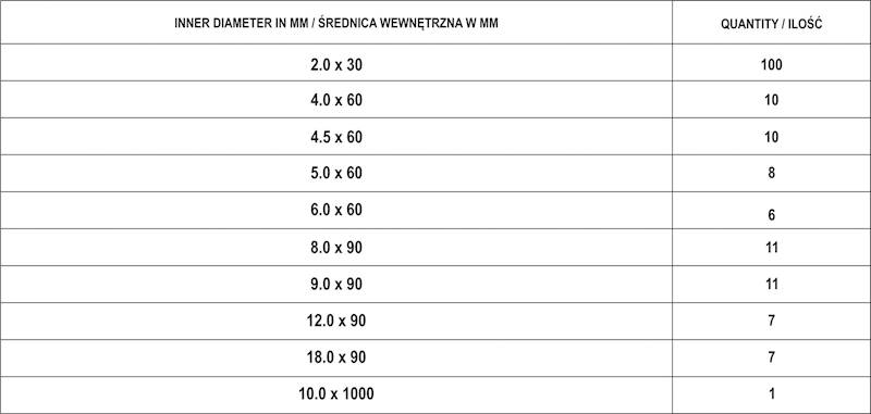 ZESTAW KOSZULEK, RUREK, RURKI TERMOKURCZLIWE 171SZT KOLOROWE YT-06867 YATO