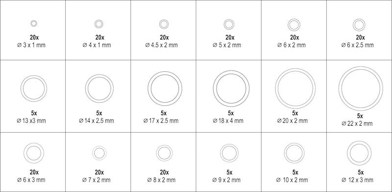 ZESTAW ORINGÓW DO KLIMATYZACJI Z HNBR 225 SZT YT-068791 YATO