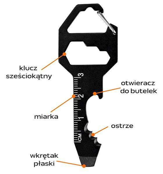 BRELOK MULTITOOL KLUCZ, LINIJKA, ŚRUBOKRĘT, OTWIERACZ, NOŻYK 6W1 GD09 NEO TOOLS