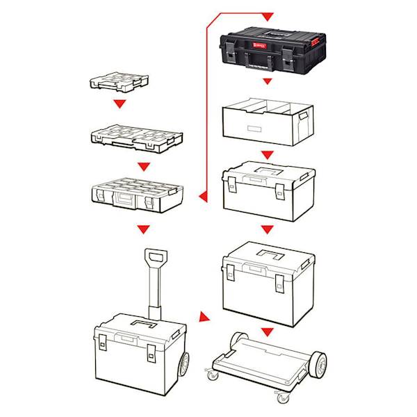 SKRZYNKA NARZĘDZIOWA MODUŁOWA QBRICK SYSTEM ONE 200 BASIC 2.0