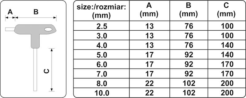 ZESTAW KLUCZY TRZPIENIOWYCH HEX Z RĘKOJEŚCIĄ 8CZ. YT-05583 YATO