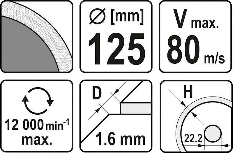 TARCZA 125MM DO CIĘCIA I SZLIFOWANIA CERAMIKI ORAZ GRESU BEZ USZCZERBIEŃ YT-59972 YATO