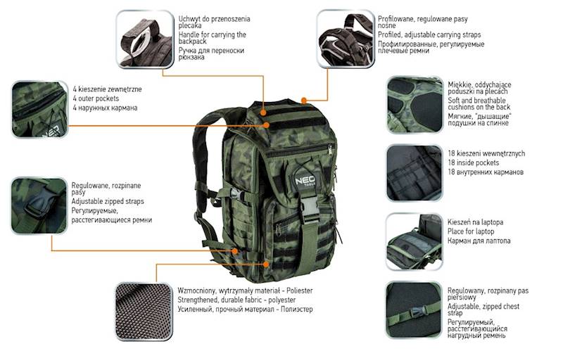 PLECAK TAKTYCZNY, TURYSTYCZNY, BIWAKOW, SURVIVALOWY, MONTERSKI CAMO NEO 84-321