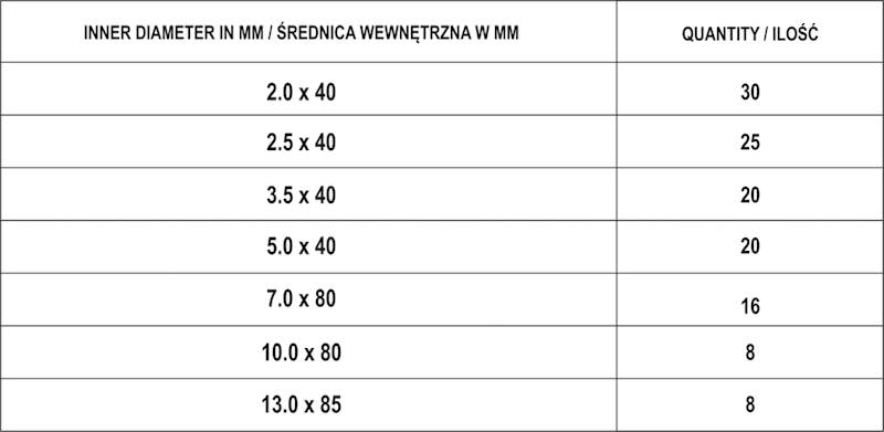 ZESTAW KOSZULEK TERMOKURCZLIWYCH 127 SZT. MIX. YATO YT-06866