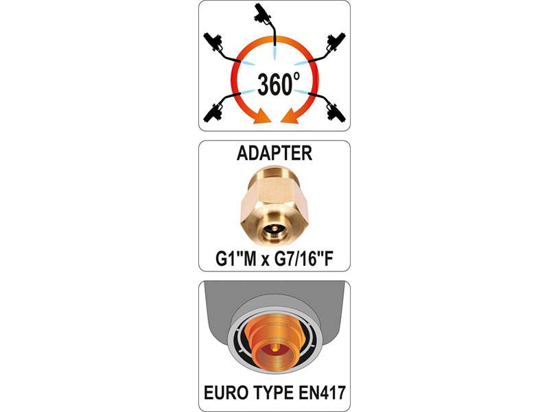 PALNIK GAZOWY TURBO MAPP/PROPAN YT-36715 YATO