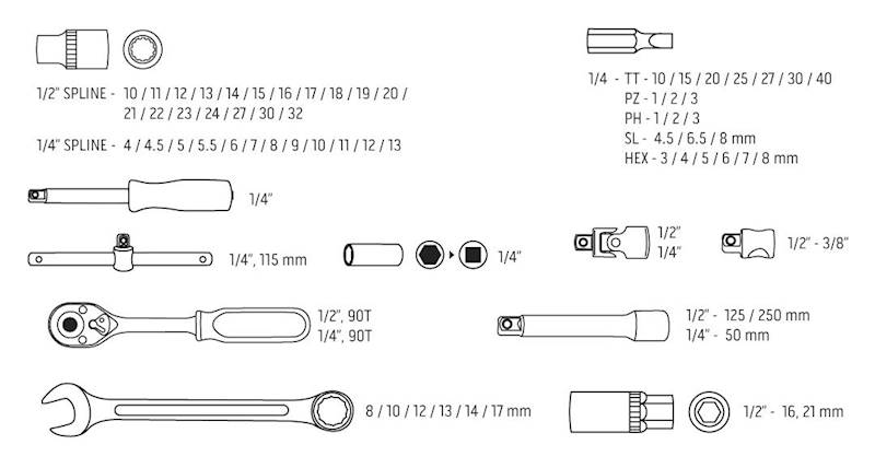 ZESTAW NARZĘDZIOWY 1/4'',1/2" KLUCZY NASADOWYCH 71el. CrV 08-690 NEO TOOLS