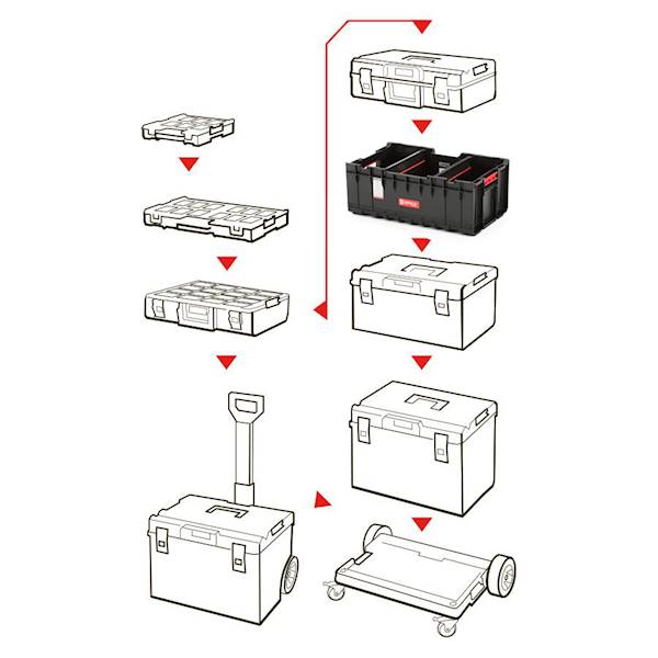 SKRZYNKA Z PRZEGRODAMI QBRICK SYSTEM ONE 2.0 BOX PLUS
