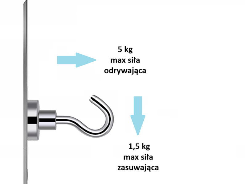 MAGNES NEODYMOWY Z HACZYKIEM, HACZYK, UCHWYT 12x34 MM MOCNY 1 SZT UDŹWIG 5 KG KD11831 Kraft&Dele