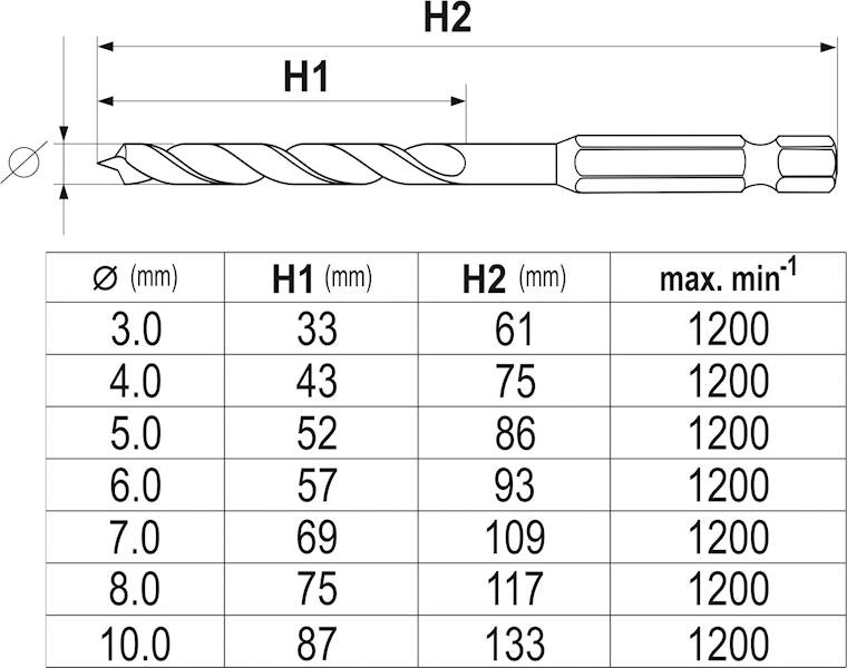 WIERTEŁ DO DREWNA SPIRALNE HSS 3-10MM HEX 1/4'' YT-33873 YATO
