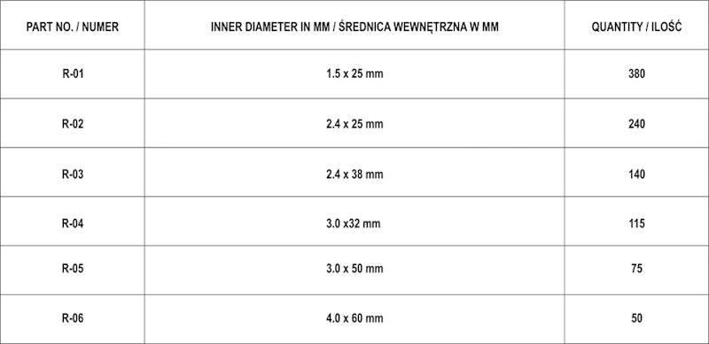 ZESTAW ZAWLECZEK PROSTYCH MIX ROZMIARÓW 1000SZT. YT-06885 YATO