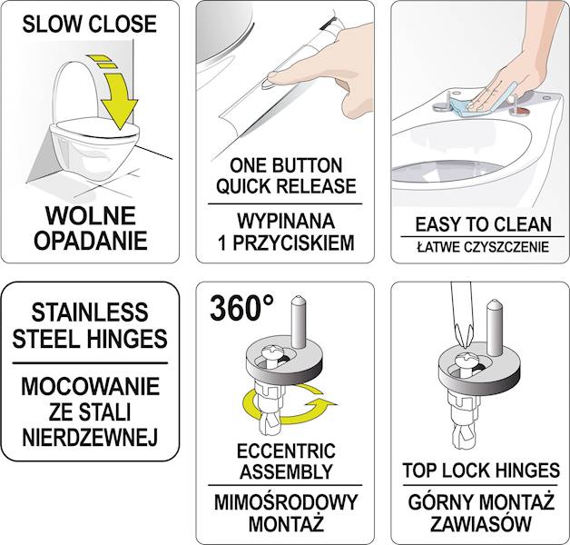 DESKA WC SUPER SLIM-D UF WOLNOOPADAJĄCA 75469 FALA