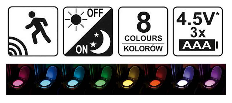 PODŚWIETLENIE MUSZLI KLOZETOWEJ WC LED 8 KOLORÓW