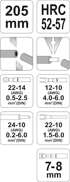 WIELOFUNKCYJNY ŚCIĄGACZ IZOLACJI 205MM YT-2313 YATO