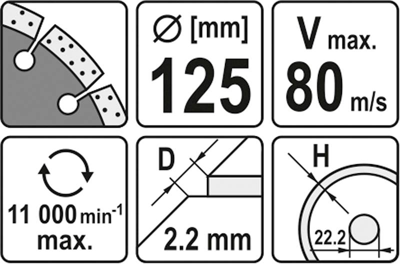 TARCZA DIAMENTOWA SEGMENTOWA HS 125MM YT-6003 YATO